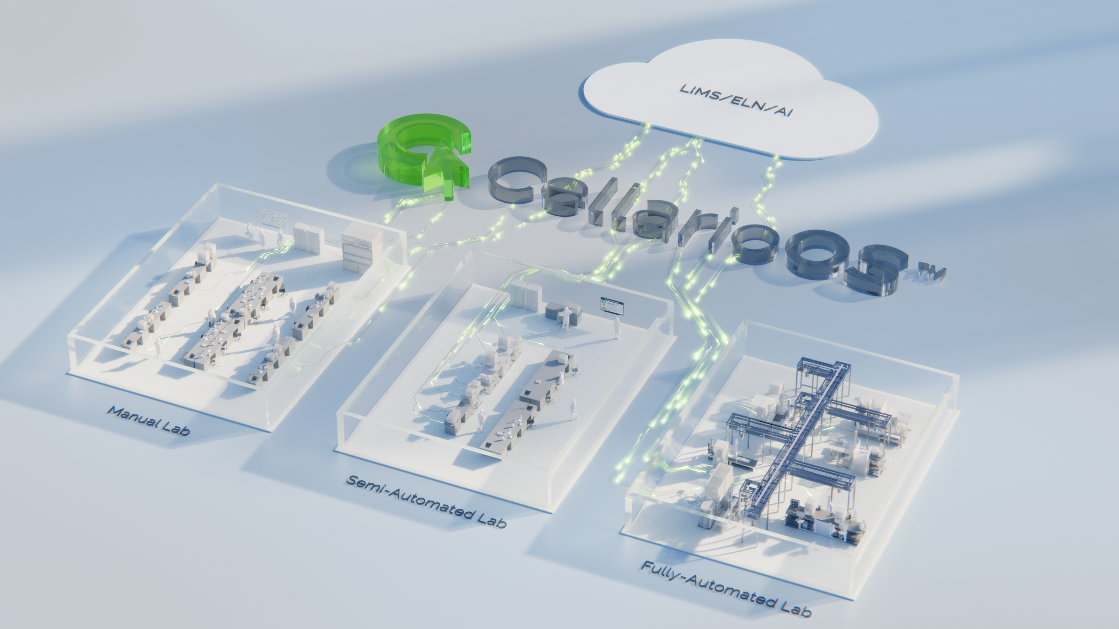 Whether your lab operates manually or uses automation, CellarioOS connects every instrument, protocol, and software platform, turning fragmented tools into a unified system that aligns your scientific intent, execution, and data flow. 