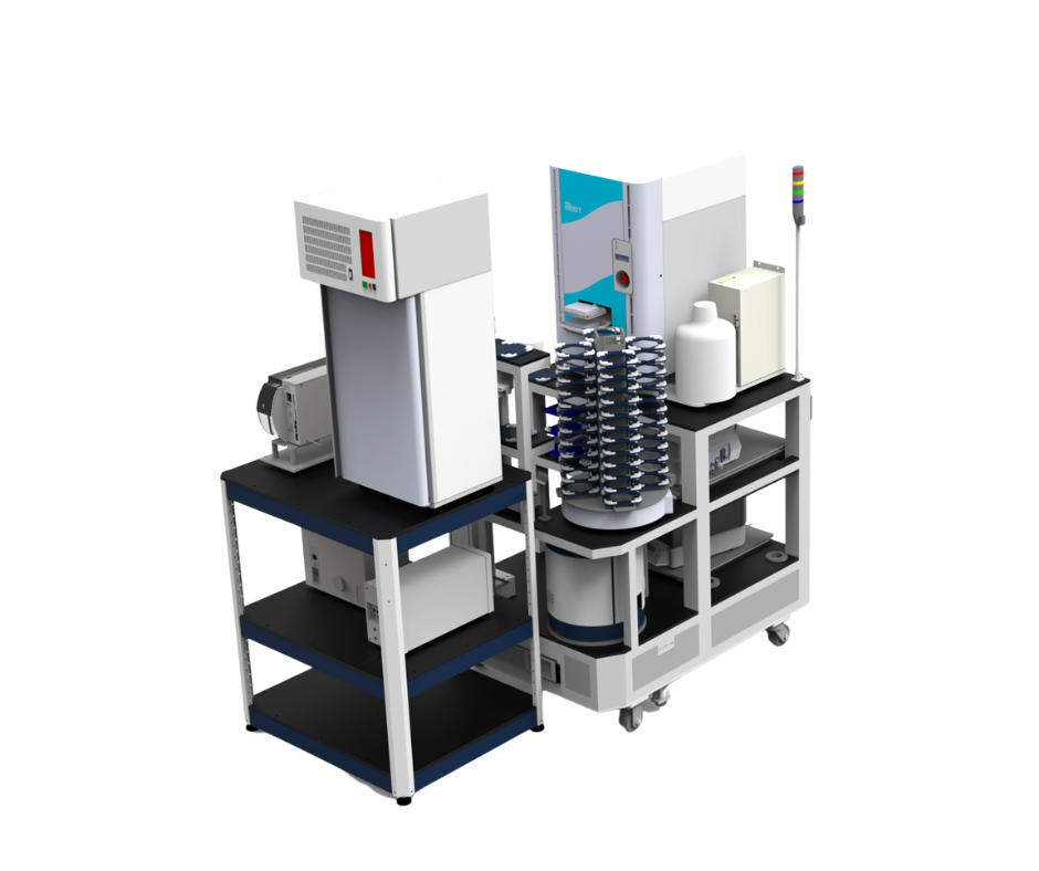 Expansion opportunity to add incubator and plate reader to the system to automate compound screening, allowing them to also perform mix-and-read assays such as CellTiter-Glo. 