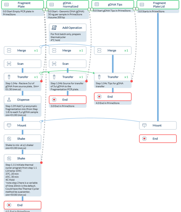 A screenshot of a computer
AI-generated content may be incorrect.