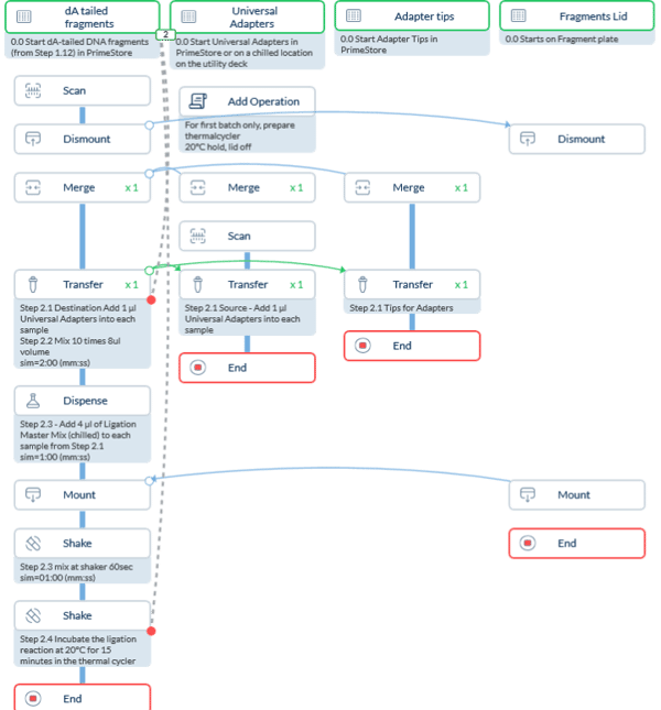 A screenshot of a computer
AI-generated content may be incorrect.