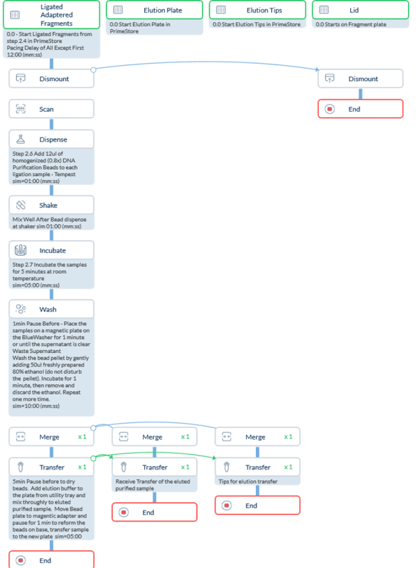 A screenshot of a computer
AI-generated content may be incorrect.