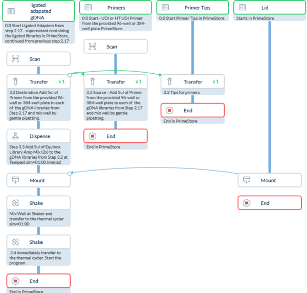 A screenshot of a computer
AI-generated content may be incorrect.