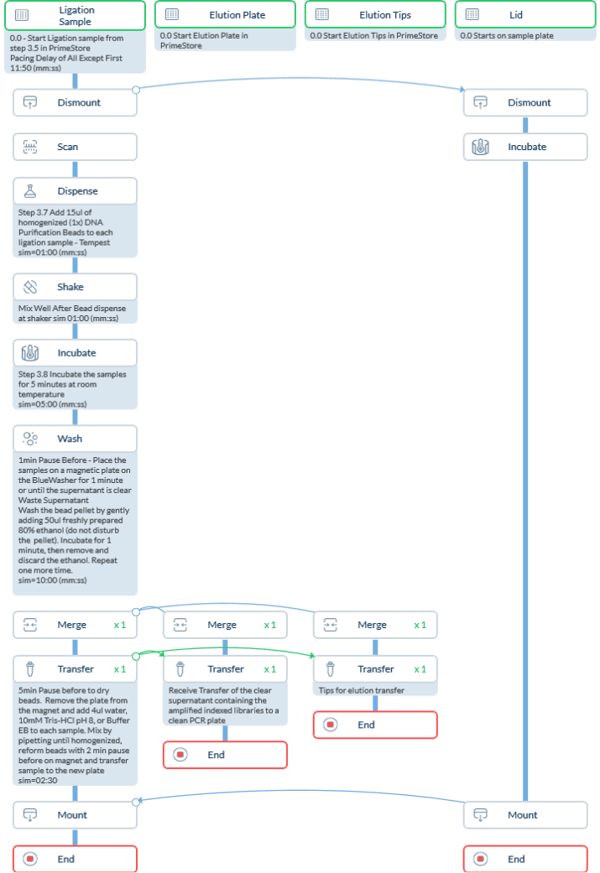 A screenshot of a computer
AI-generated content may be incorrect.