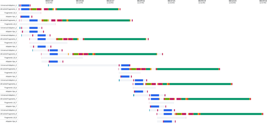 A screenshot of a computer
AI-generated content may be incorrect.