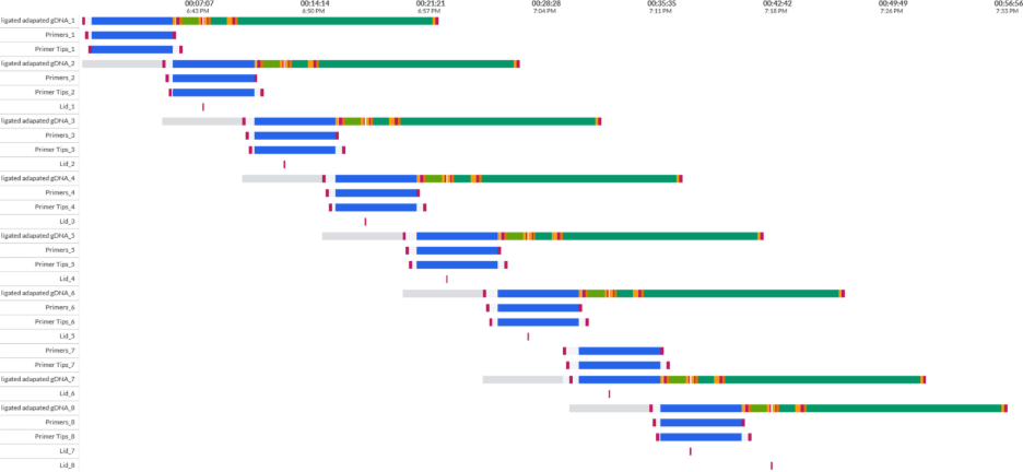 A screenshot of a computer
AI-generated content may be incorrect.