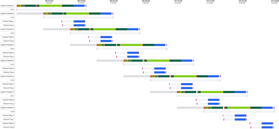 A screen shot of a computer
AI-generated content may be incorrect.