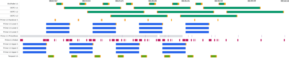 A screenshot of a computer
AI-generated content may be incorrect.