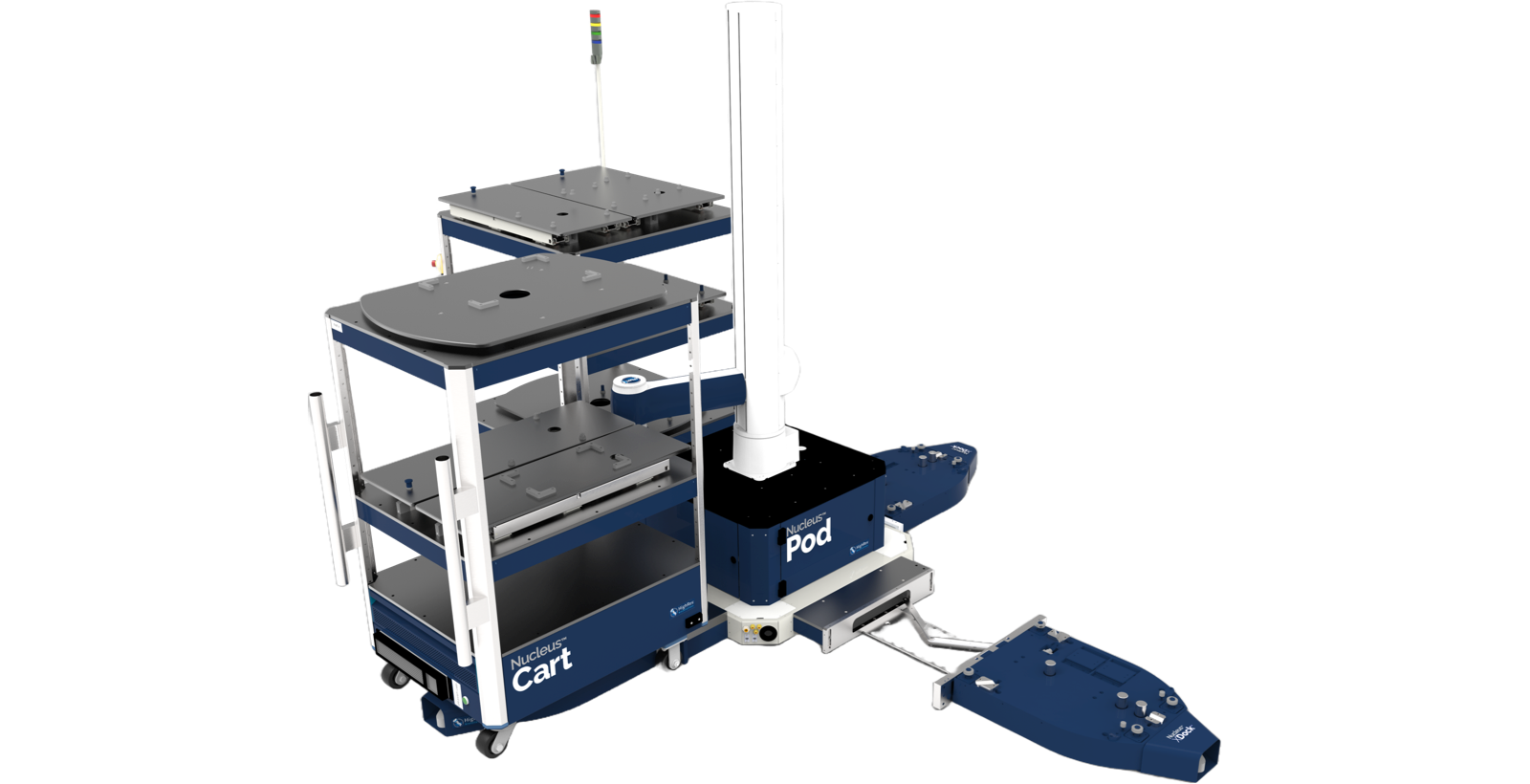 AP-Nucleus (pod+dock+cart+slide) - sidetab