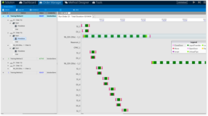 Analysis tools software interface